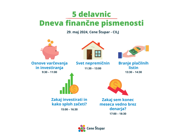 Dan finančne pismenosti