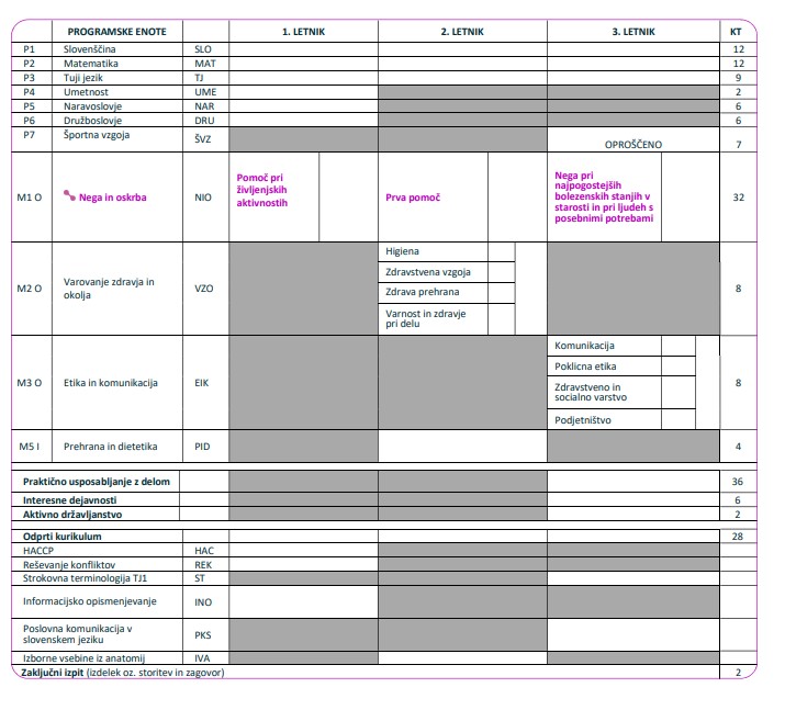 Paramedic/Nurse Course Syllabus